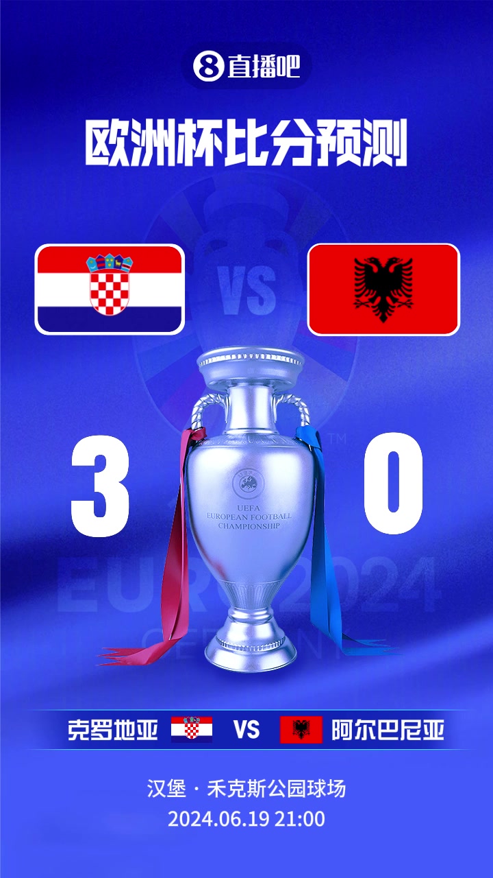 欧洲杯克罗地亚vs阿尔巴尼亚截图比分预测